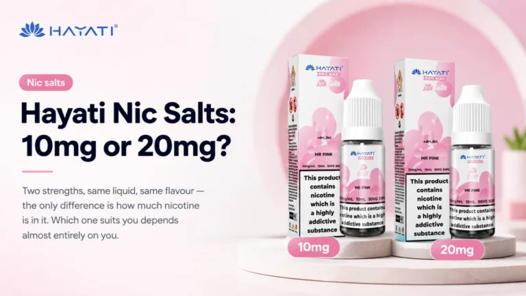 Two boxes of Hayati Pro Max Mr Pink nic salts side by side, one 10mg and one 20mg