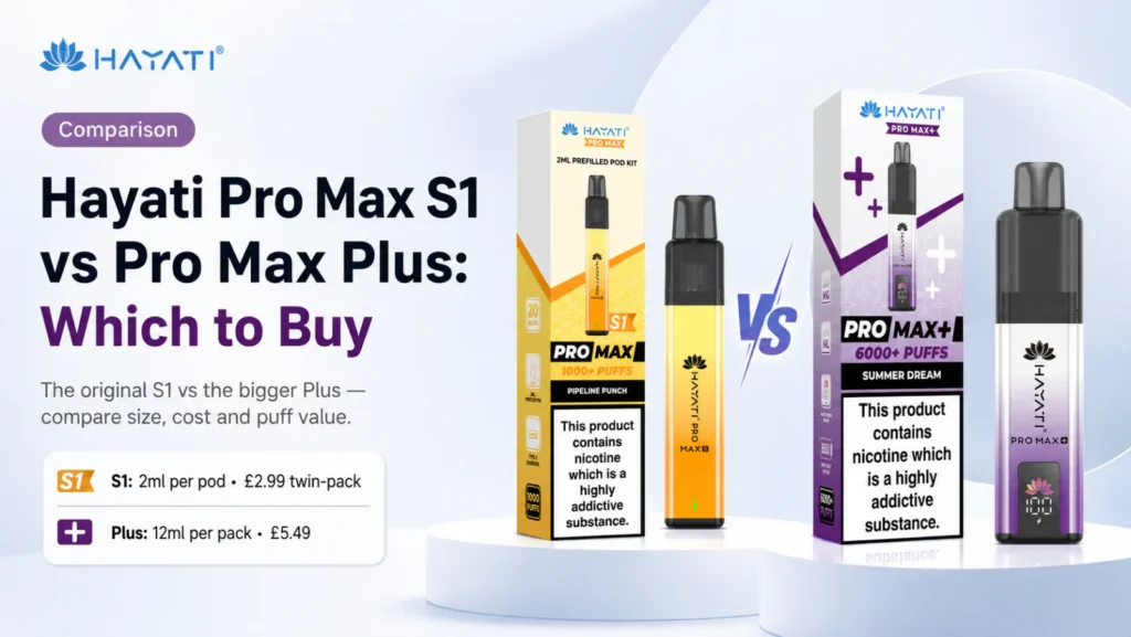 Hayati Pro Max S1 in yellow beside the purple Pro Max Plus, with their boxes, comparing 1000 and 6000 puff kits